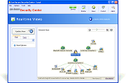 Security Mapping Views